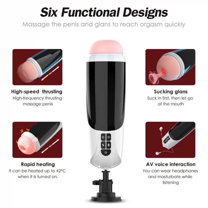 High-speed thrusting and heating masturbator.