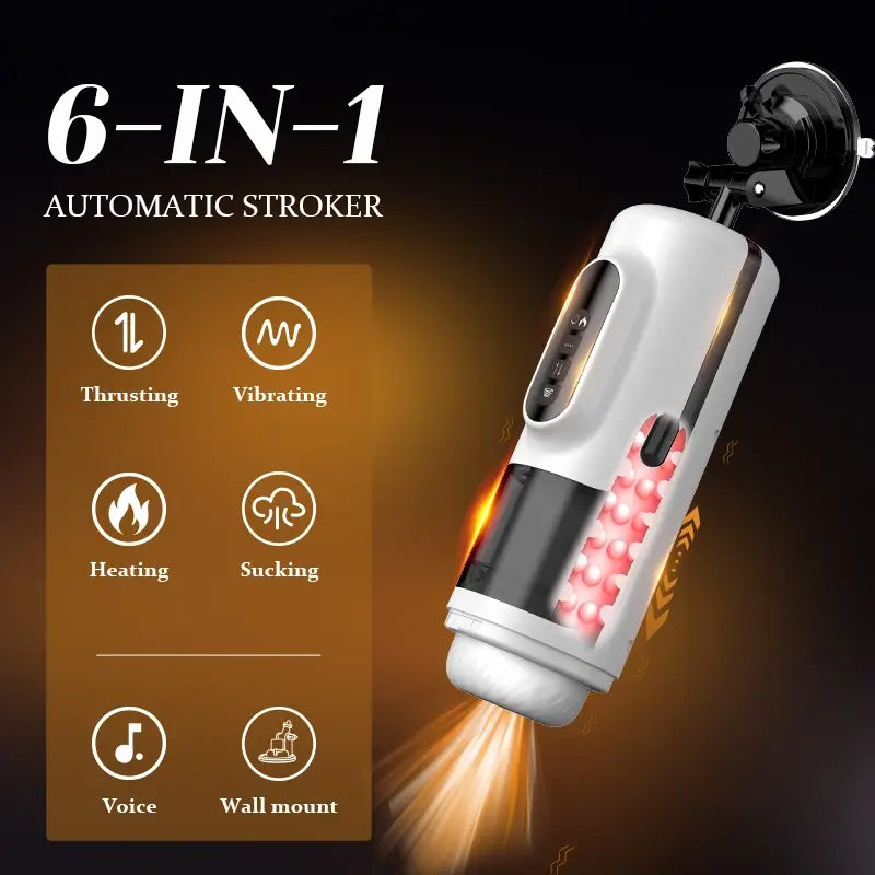 Detailed view of hands-free masturbator with a 6-in-1 feature diagram.
