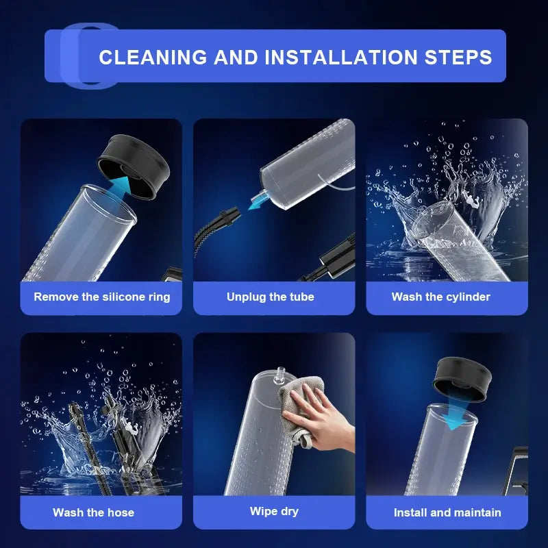 XP3: Manual Penis Pump For Beginner