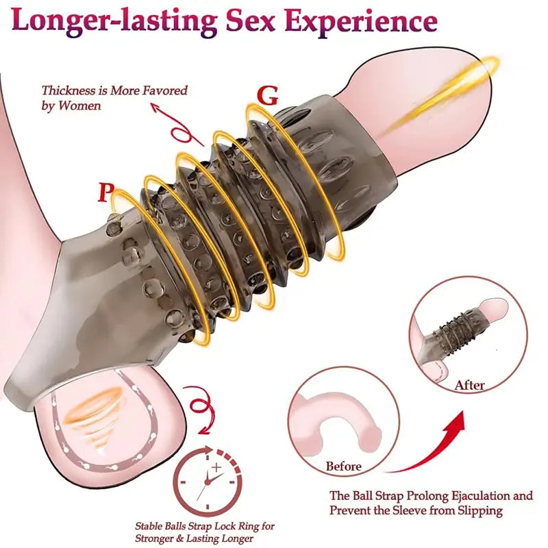 2 Pcs Open Ended Cock Sleeve