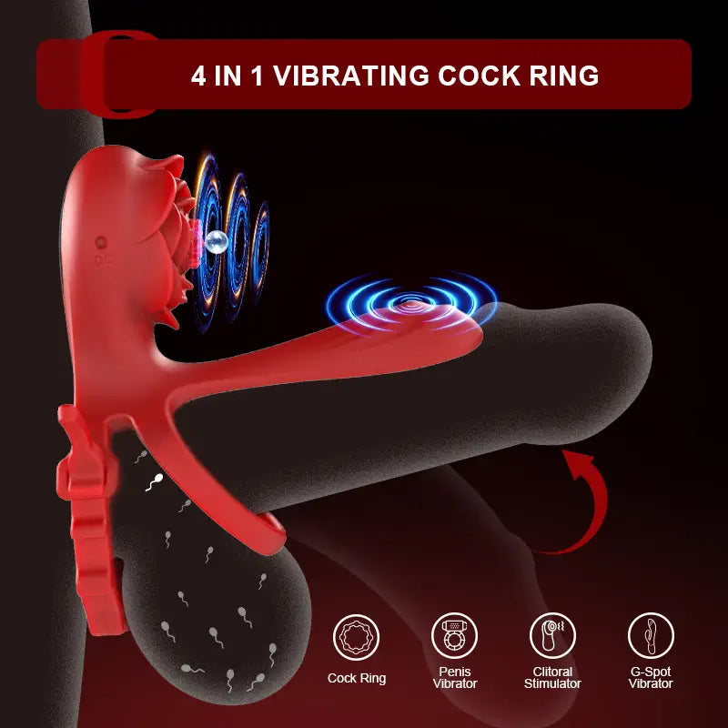 PR8: Rose Cock Ring with Dual Motors & 10 Vibration Modes for Couples