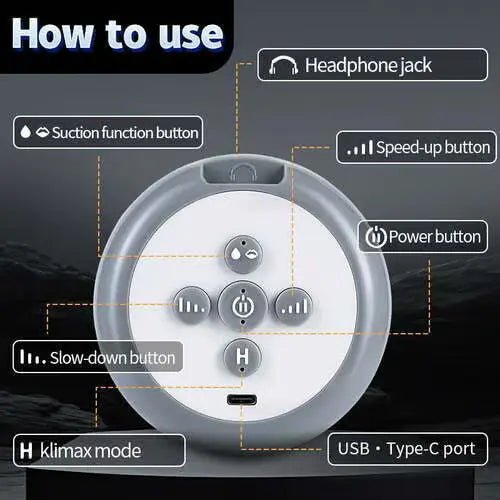 User guide for sex toy operation with suction, speed, and mode controls, USB Type-C port for charging.