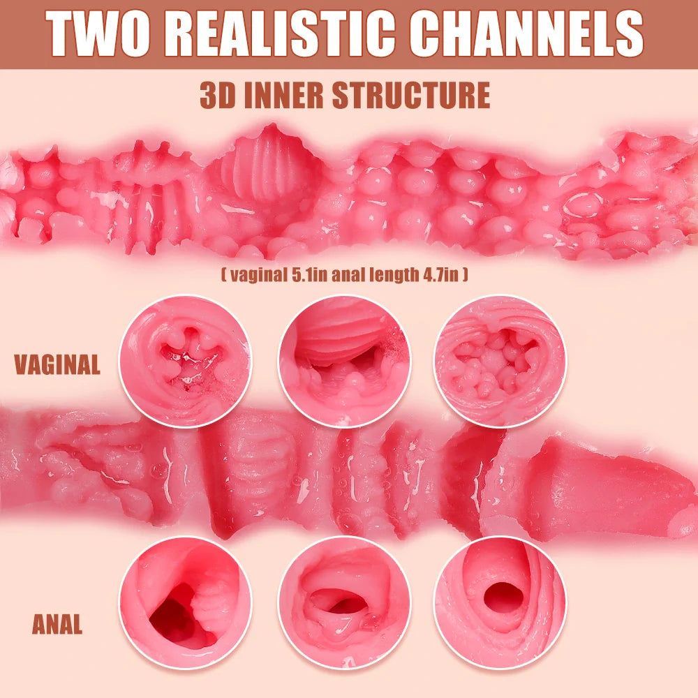 Jenny: 44LB Life Size BBW Full Silicone Torso Sex Doll Bubble Butt Big Boobs