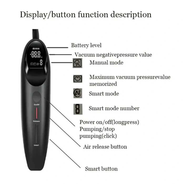Smart Electric Penis Enlarger Pump