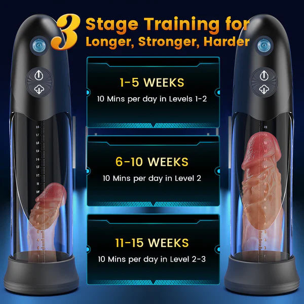 Bathfun Pro: Vacuum Suction Water Penis Pump