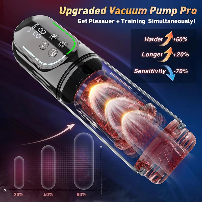 XR4 Pro: App-Control Waterproof Thrusting Rotating Sucking Vibrating Licking Blowjob Masturbator